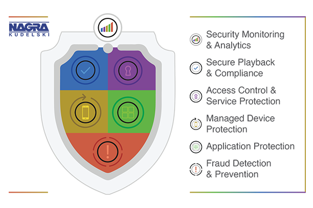 ASP Shield w/logo