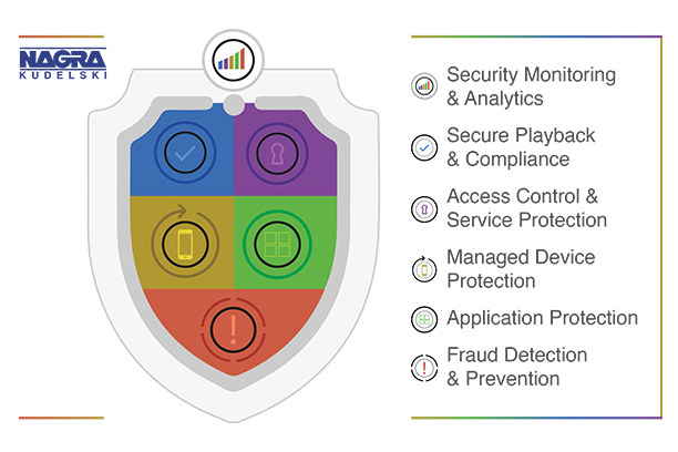 ASP Shield w/logo